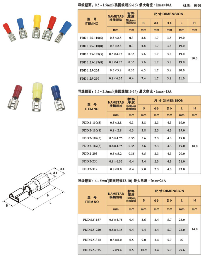 母预绝缘接头